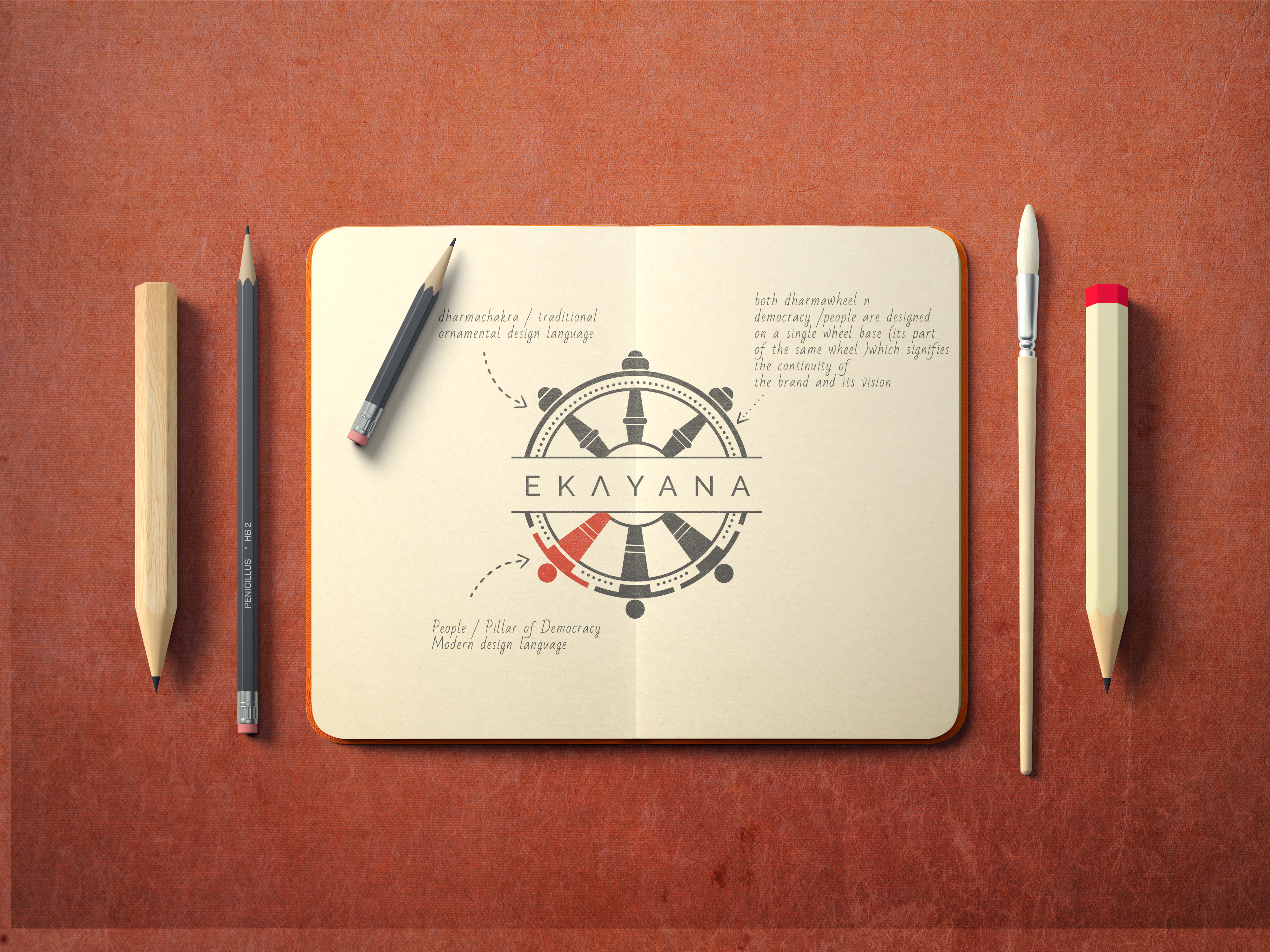 Logo Design Process